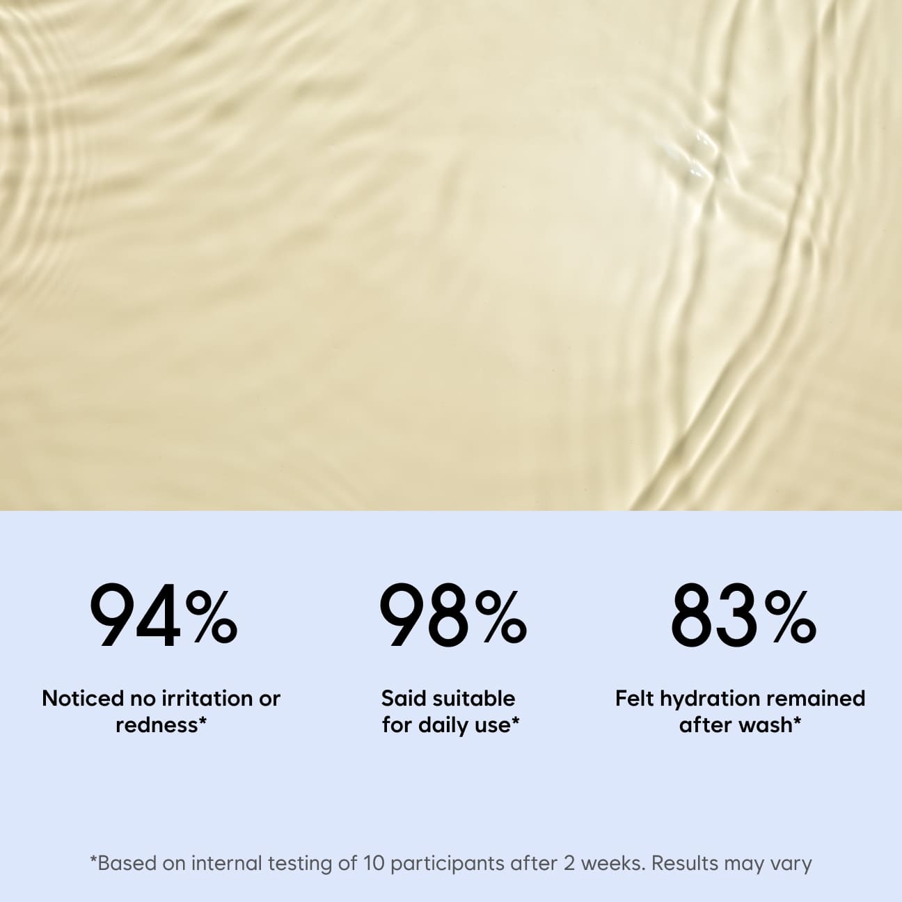 Hydrating Gentle Facial Cleanser image 2