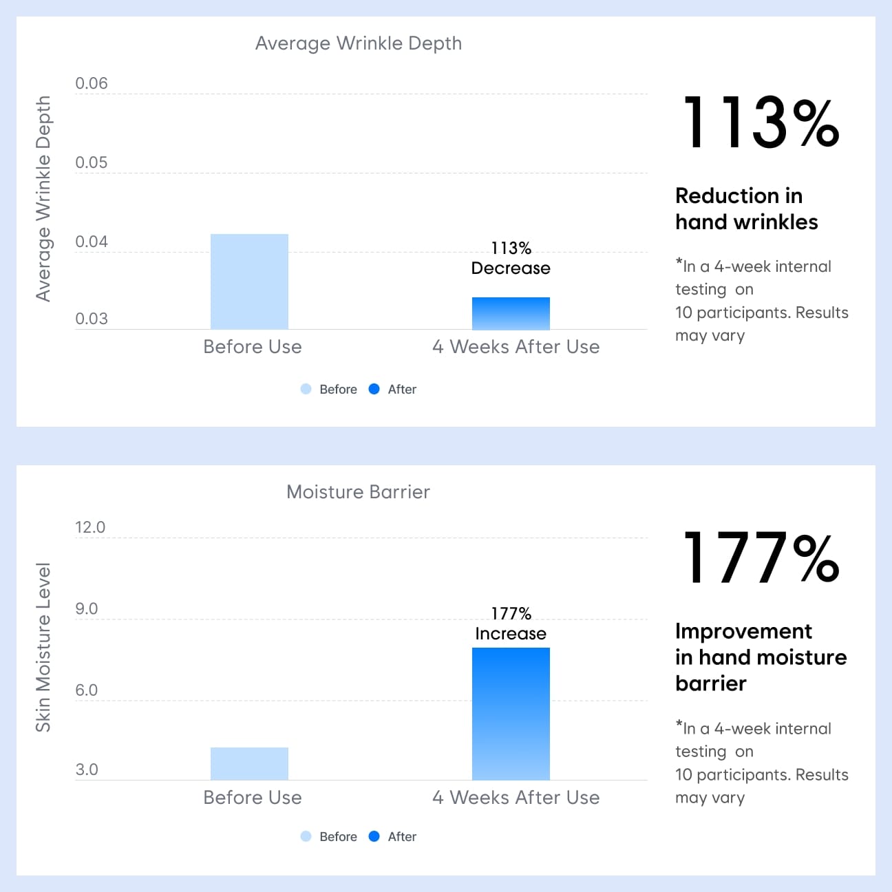 HAND ESSENCE image 3