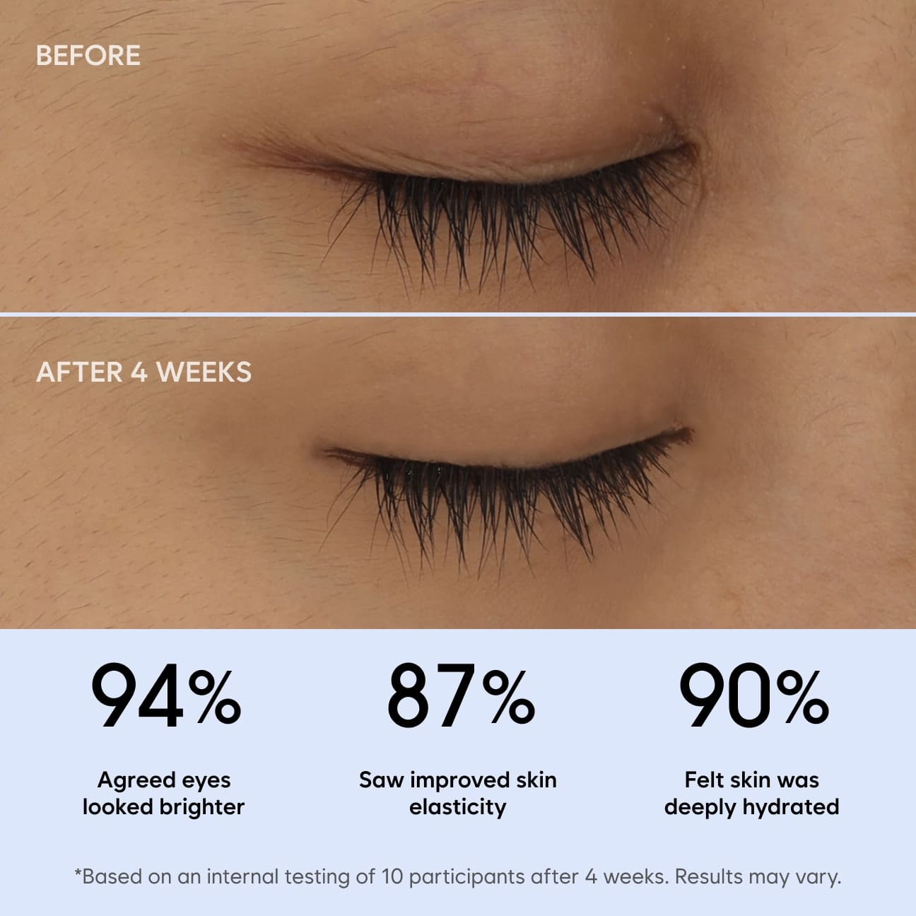 하이드레이팅 리페어 아이크림 image 3