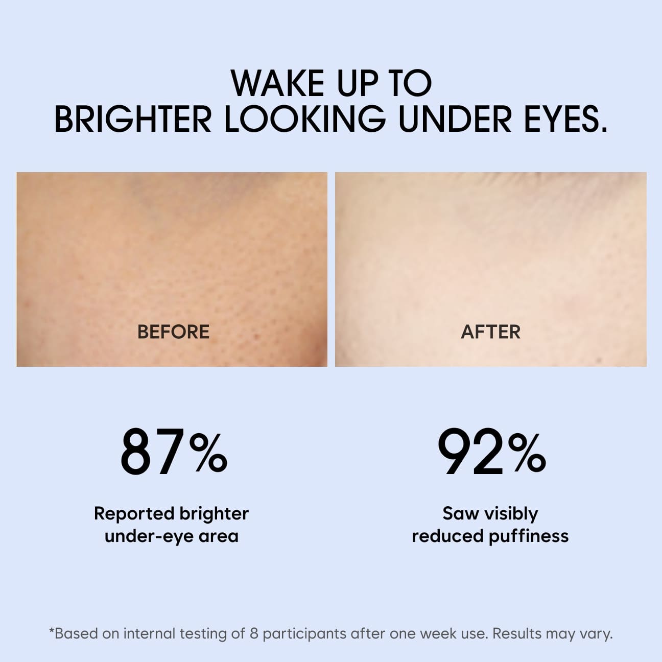 CAFFEINE DEPUFF EYE SERUM image 3