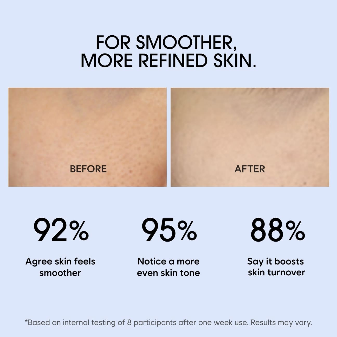 AHA&BHA PEELING SOLUTION image 3