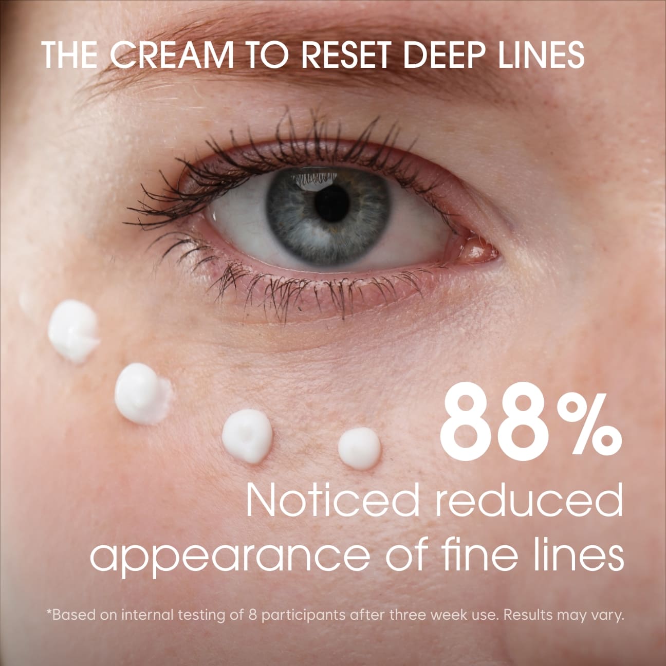 INTENSIVE RETINOL EYE CREAM image 2