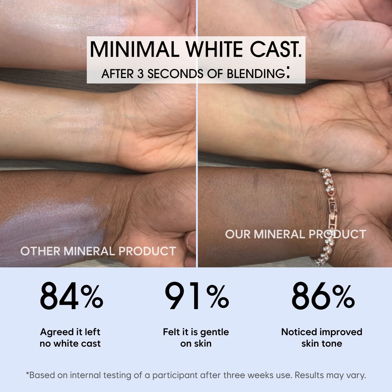 Mineral Block Sun Cream (SPF50 PA++++) image 3