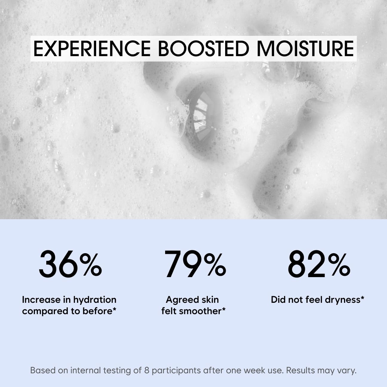 BRIGHTEN UP GLUTATHIONE FOAM CLEANSER image 3