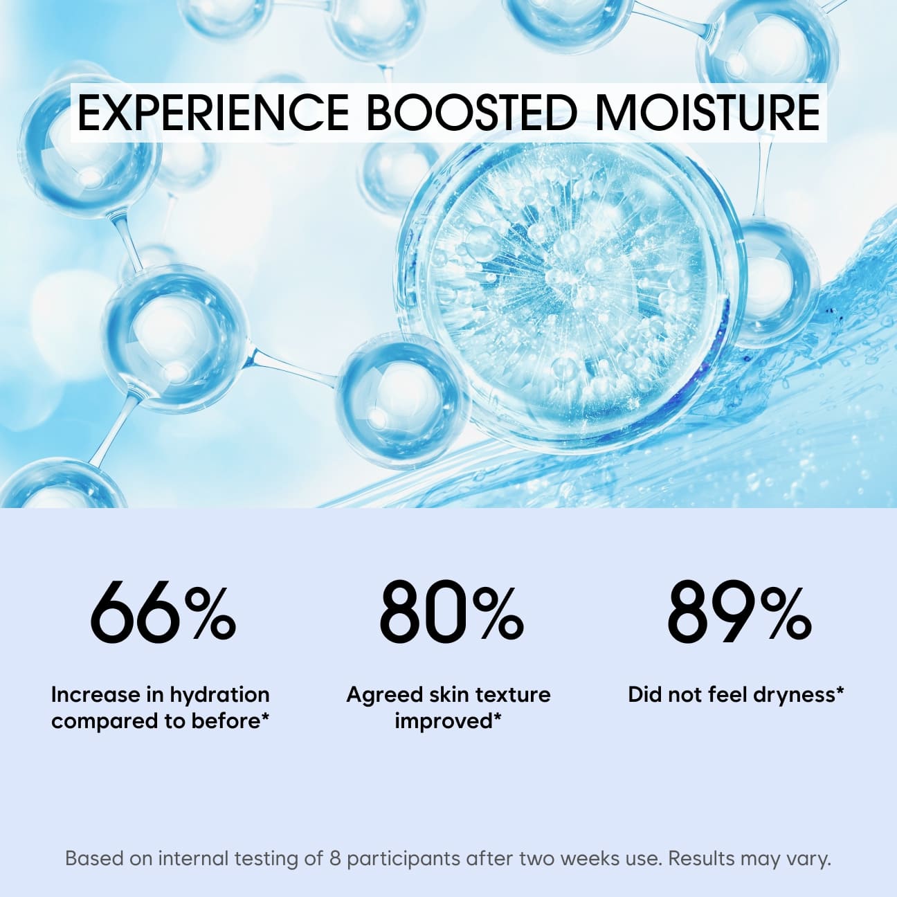 Aqua Plus Moisturizing Emulsion image 3