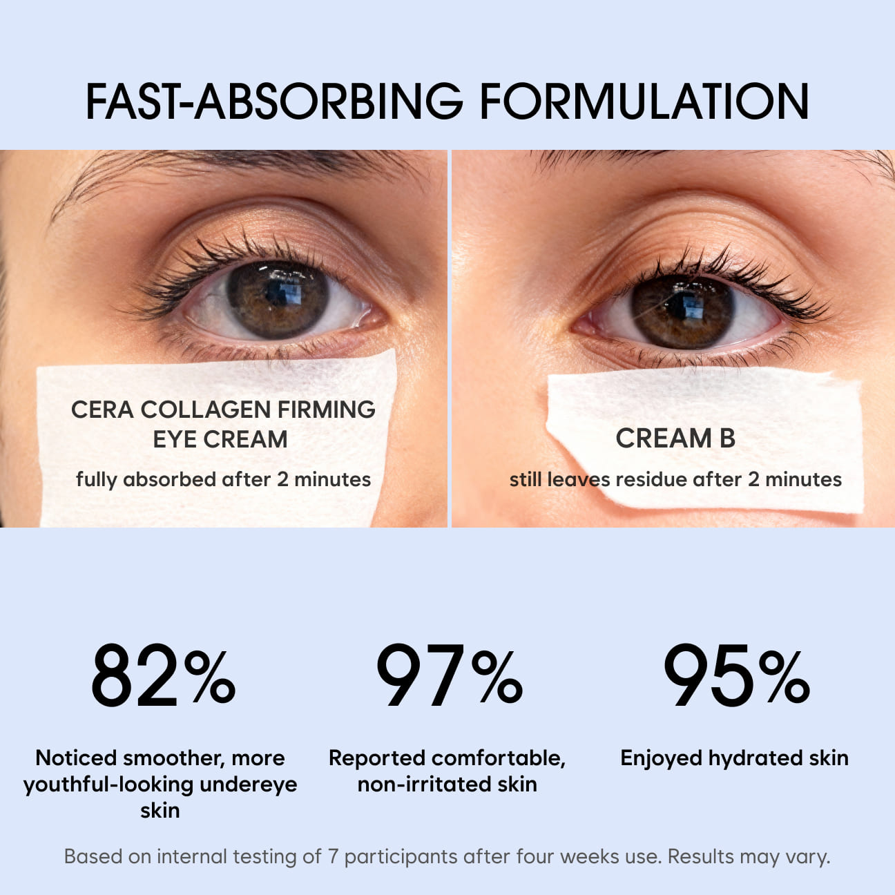CERA COLLAGEN FIRMING EYE CREAM image 3