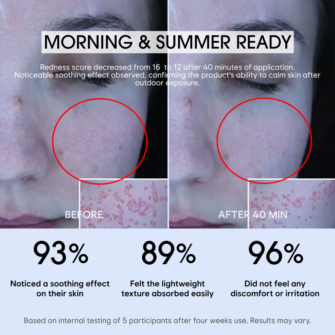 Soothing Thera Moisturizer image 3