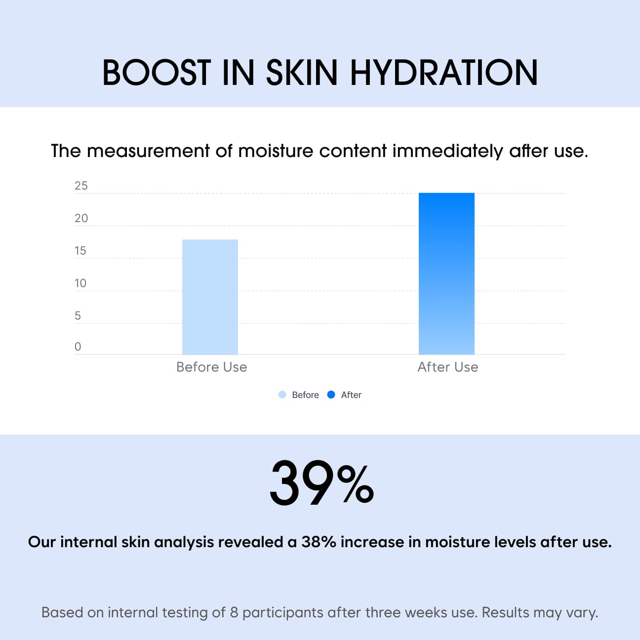 Glow Pink Cream Mist (Toner) image 3