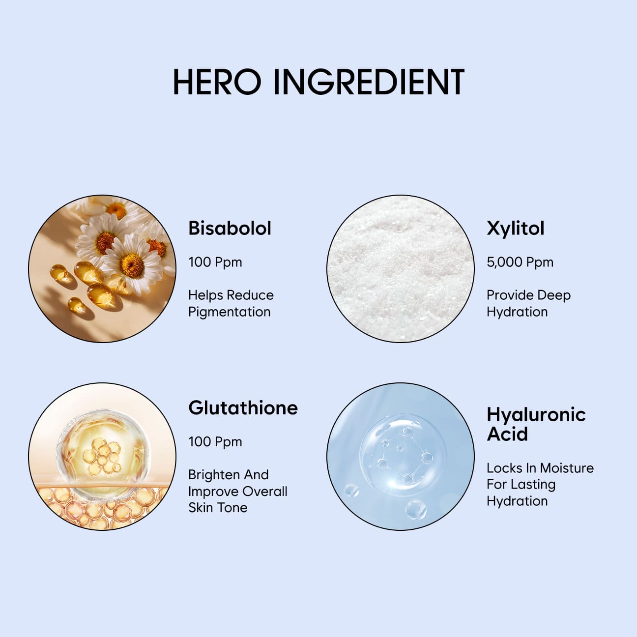 Brighten Up Water Gel image 3