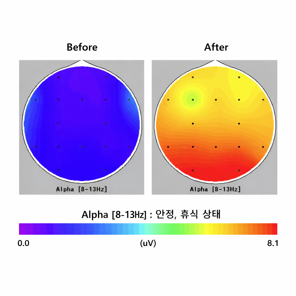 칠 미스트 image 3